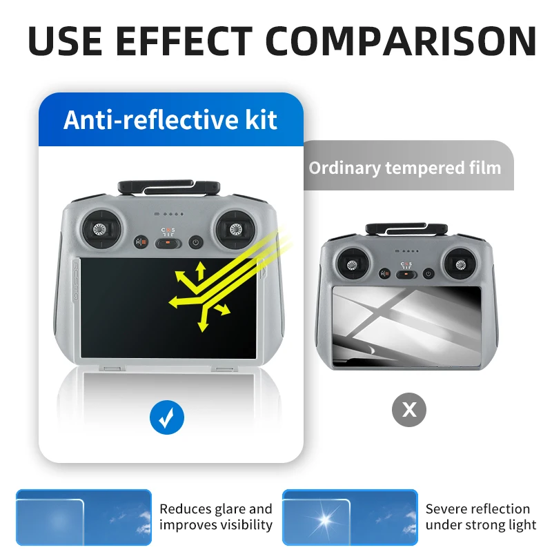 RCSTQ Anti-reflective Film For - Dji Drone Mini 3 评论和价格